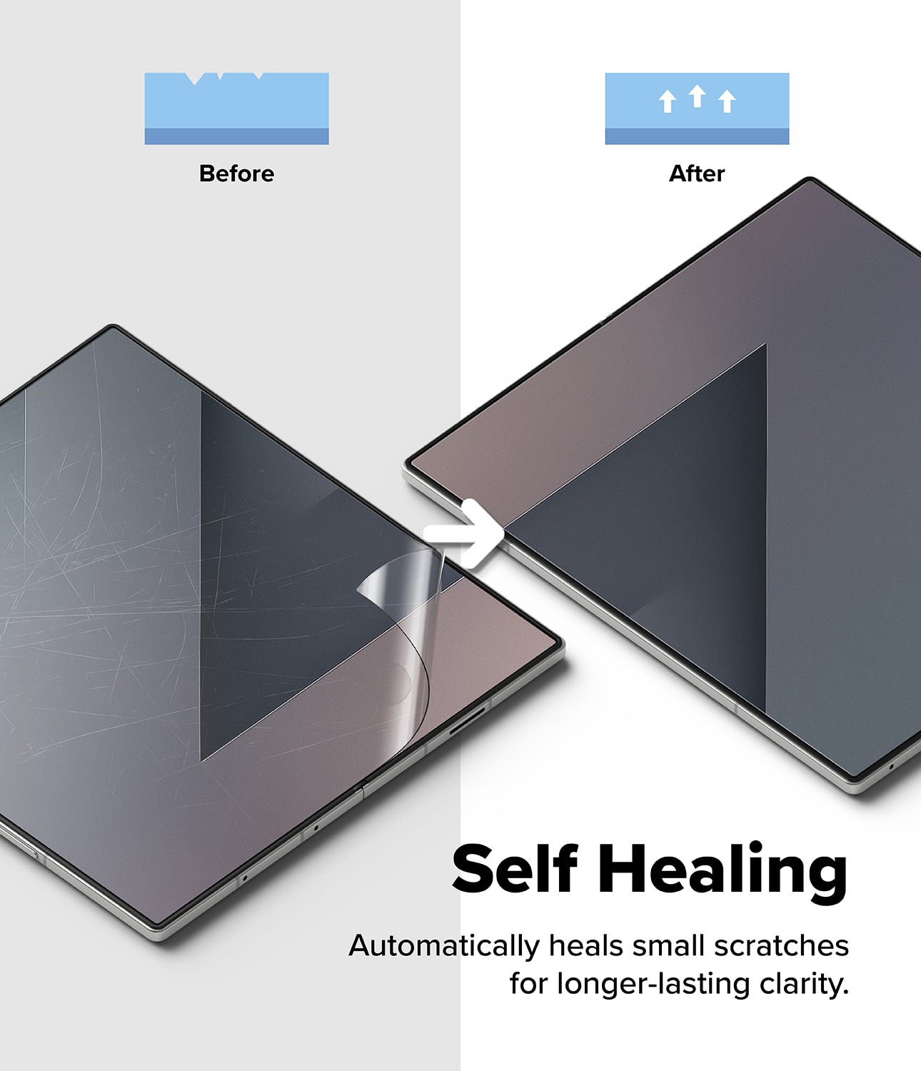 Dual Easy Pro Screen Protector (2 Stück) Samsung Galaxy Z Fold 7