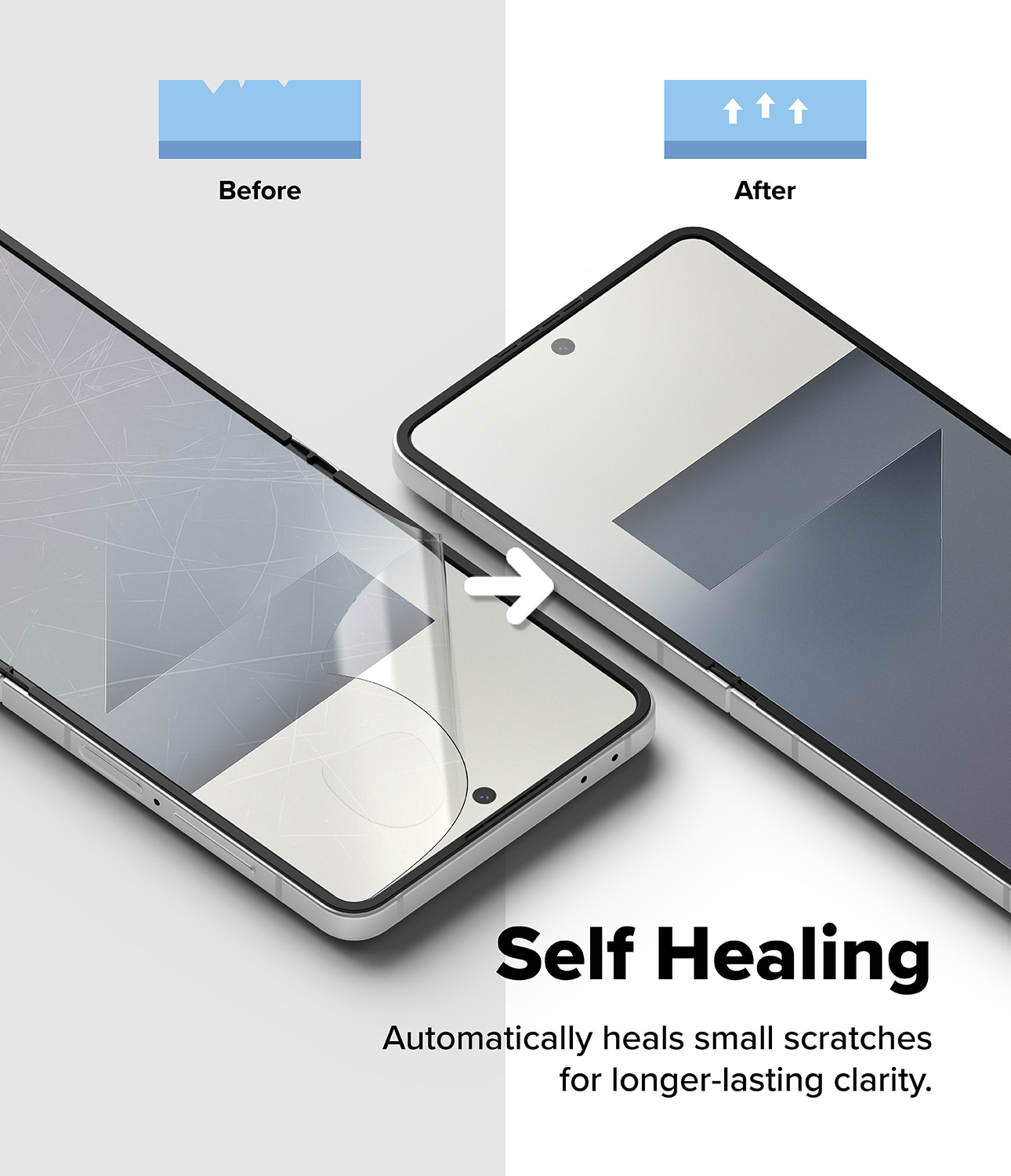 Dual Easy Pro Screen Protector (2 Stück) Samsung Galaxy Z Flip 7