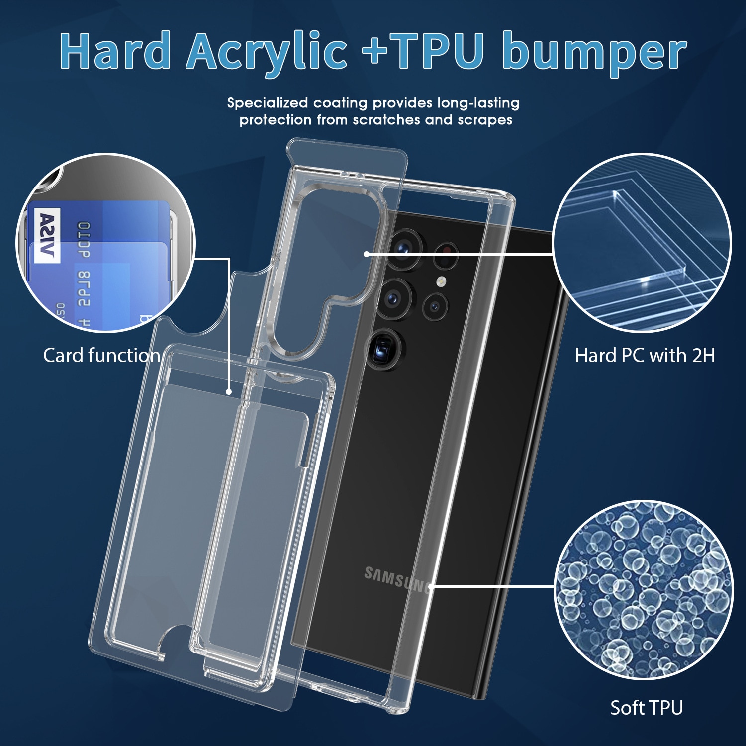 Hybrid-Hülle mit Kartenhalter Samsung Galaxy S24 Ultra transparent