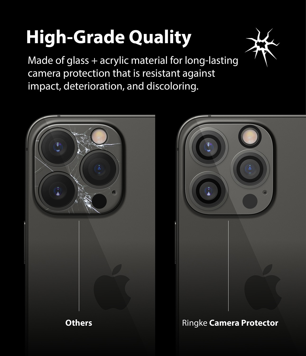 Camera Protector Glass (2 Stück) iPhone 13 Pro