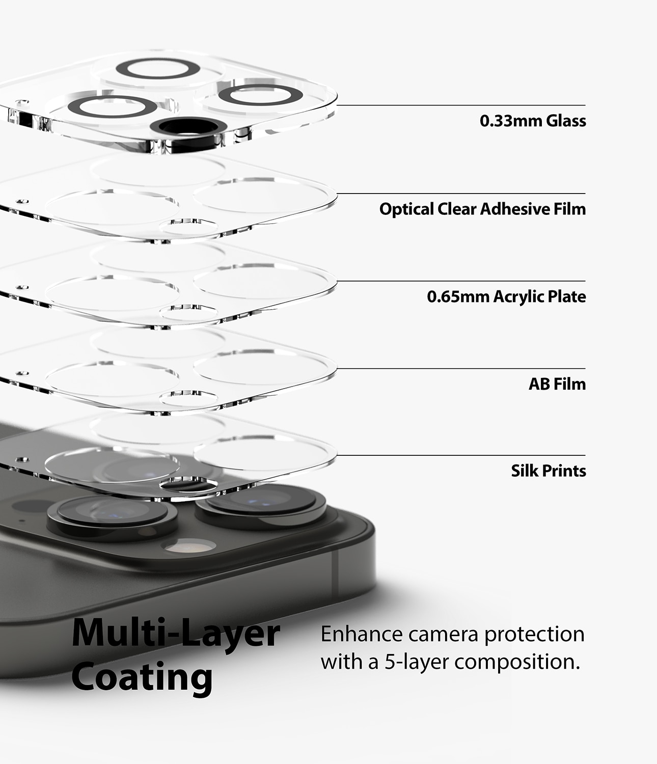 Camera Protector Glass (2 Stück) iPhone 13 Pro Max