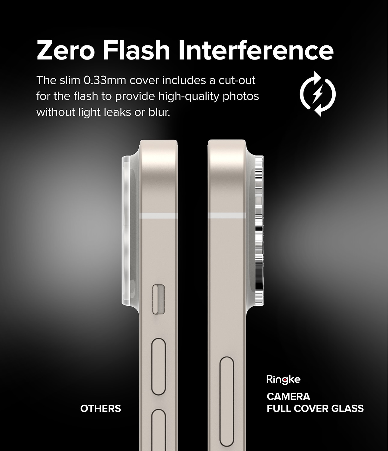 Camera Protector Glass (2 Stück) iPhone 14 Plus