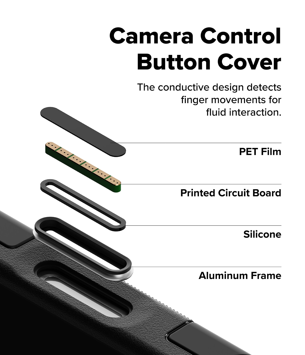 Alles Magnetic Case iPhone 17 Pro Schwarz