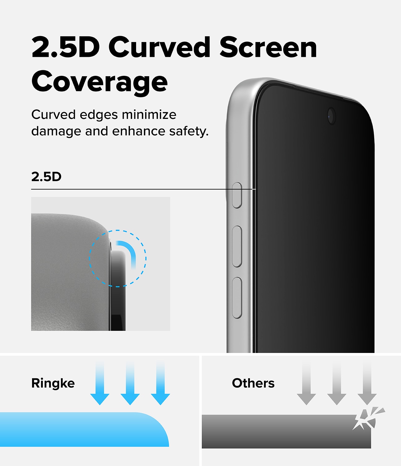 Easy Slide Privacy Glass (2 Stück) iPhone 17 Pro
