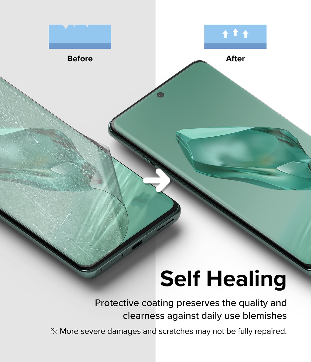 Dual Easy Screen Protector (2 Stück) OnePlus 12