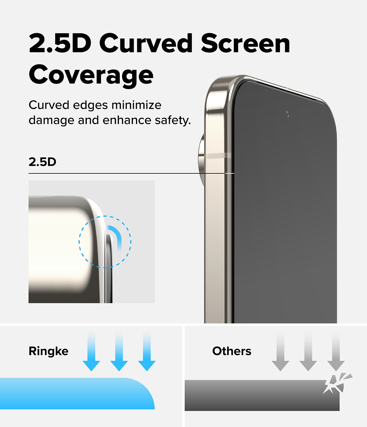 Easy Slide Glass (2 Stück) Google Pixel 10