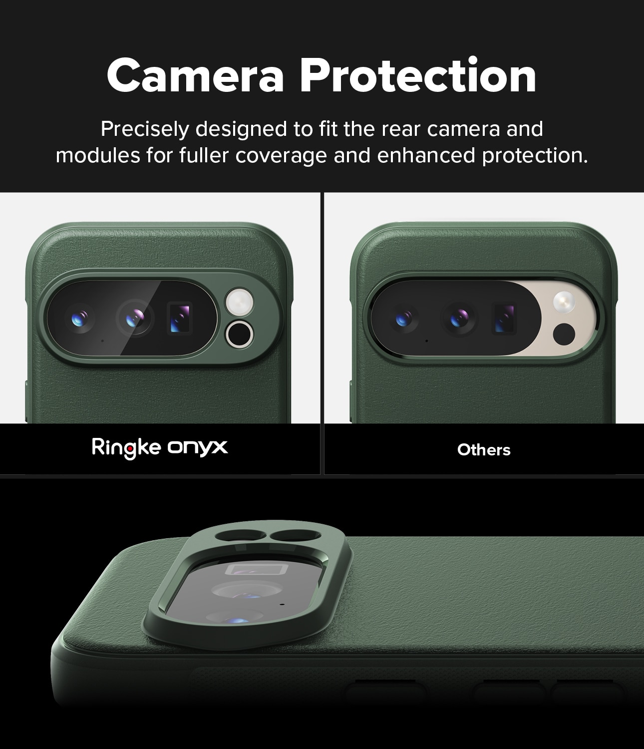 Onyx Case Google Pixel 10 Pro Dark Green