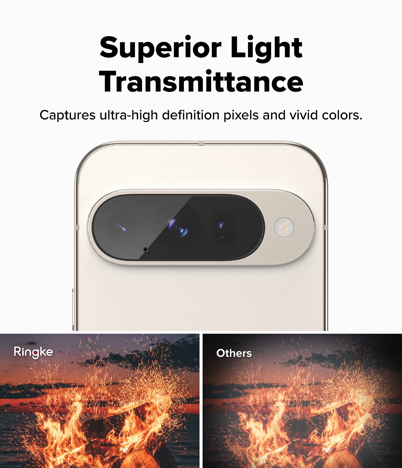 Camera Protector Glass (2 Stück) Google Pixel 10