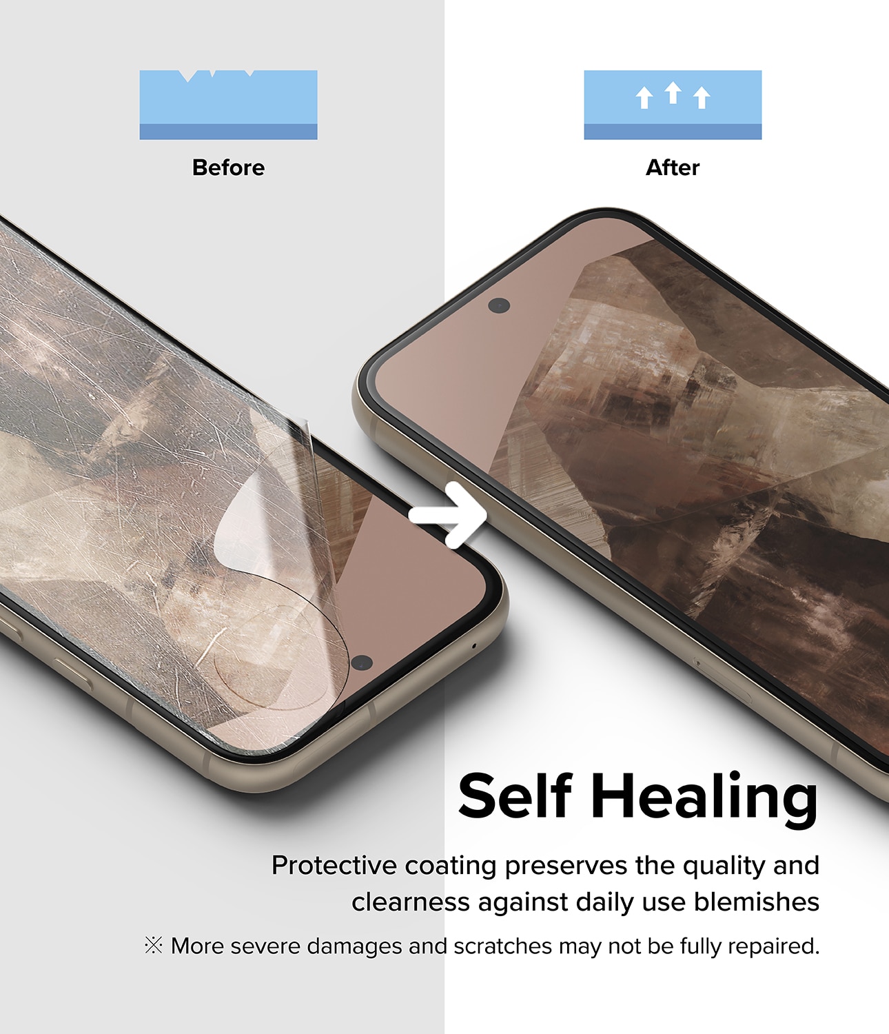 Dual Easy Screen Protector (2 Stück) Google Pixel 8a