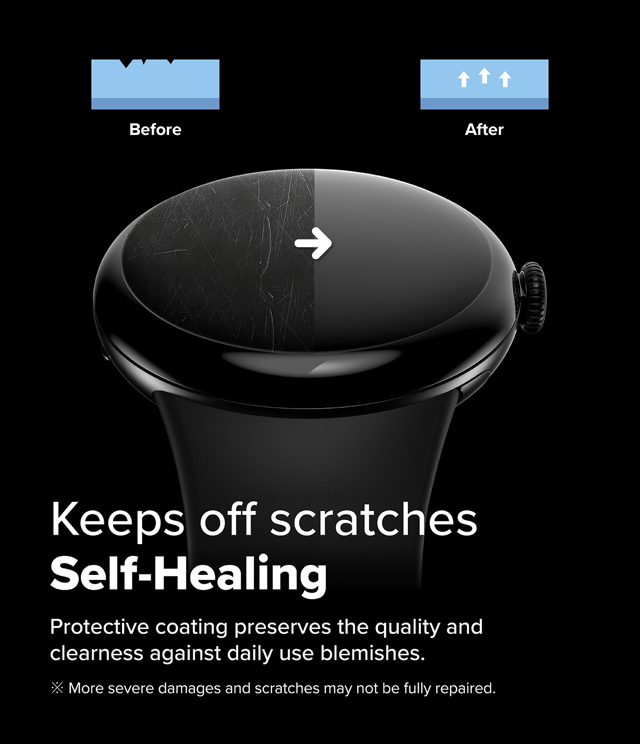 Dual Easy Pro Screen Protector (2 Stück) Google Pixel Watch 4 41mm