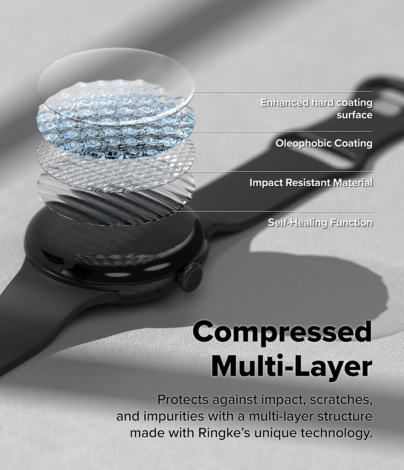 Dual Easy Pro Screen Protector (2 Stück) Google Pixel Watch 4 41mm