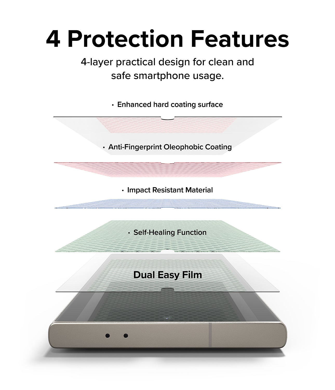 Dual Easy Screen Protector (2 Stück) Samsung Galaxy S24 Ultra