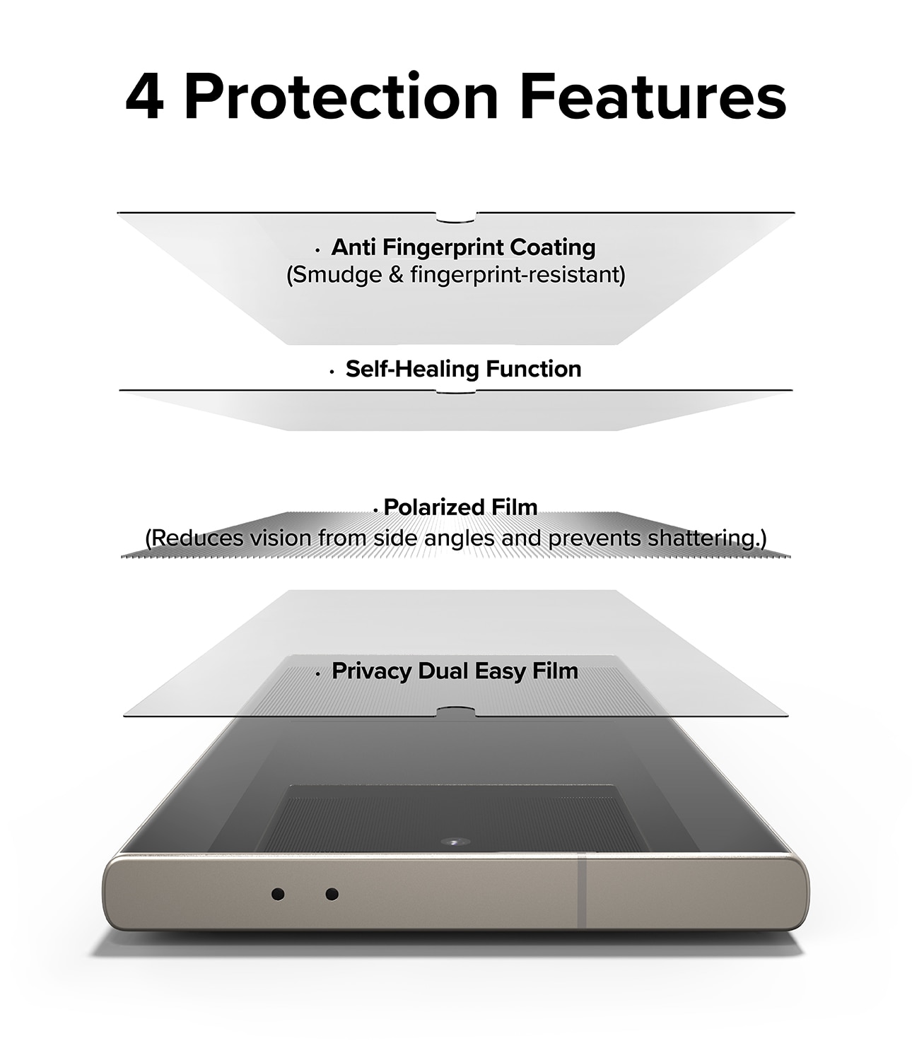 Privacy Dual Easy Screen Protector Samsung Galaxy S24 Ultra