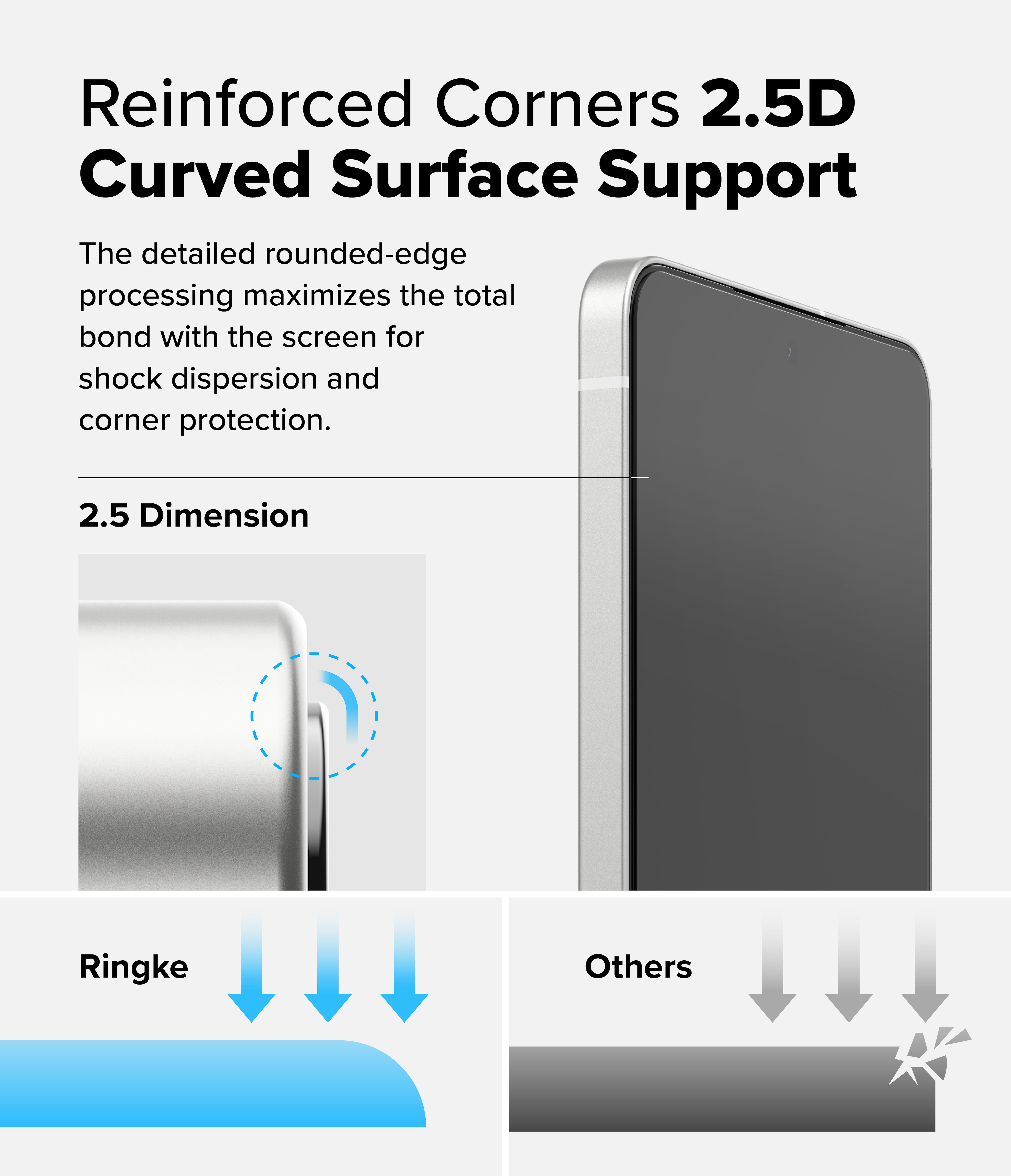 Easy Slide Glass (2 Stück) Samsung Galaxy S25 Edge