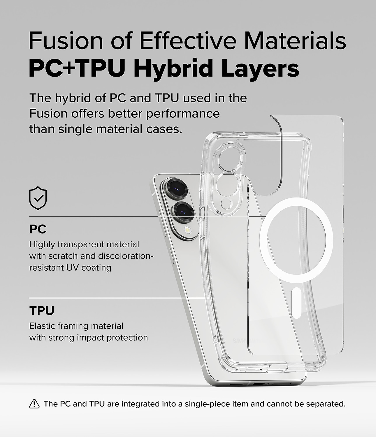 Fusion Magnetic Case Samsung Galaxy S25 Edge  Clear