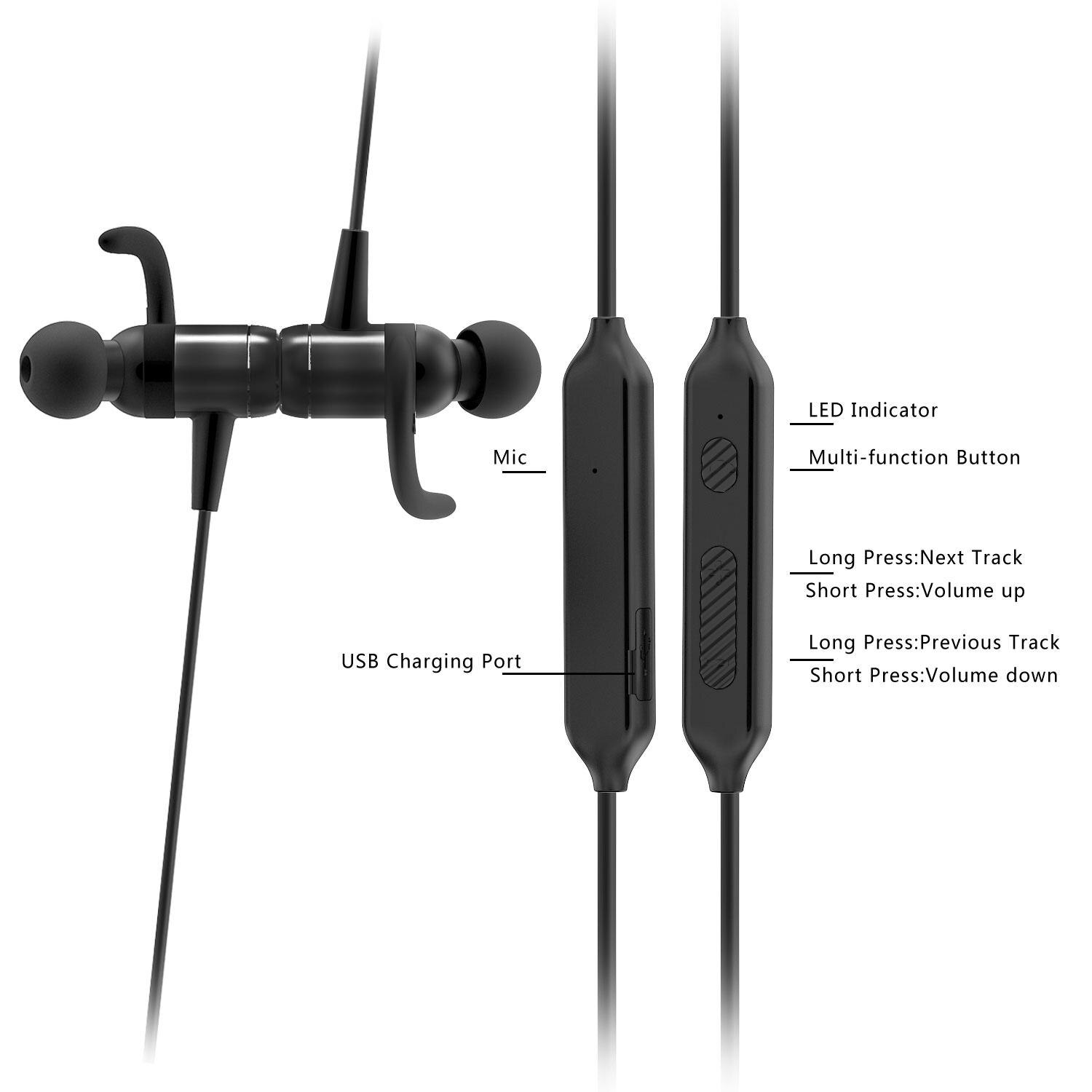 HSP100 In-ear Headset Sport Bluetooth Schwarz