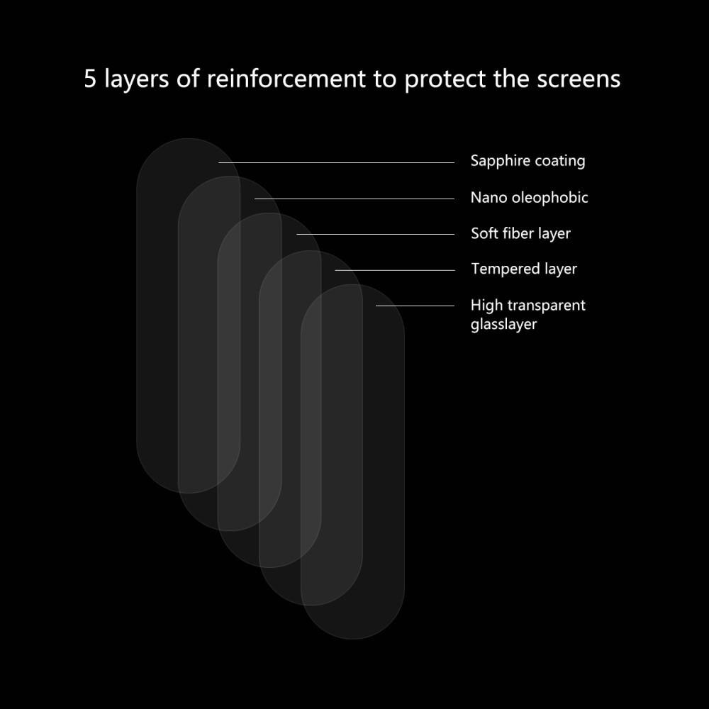 Panzerglas für Kamera 0.2mm Huawei P30