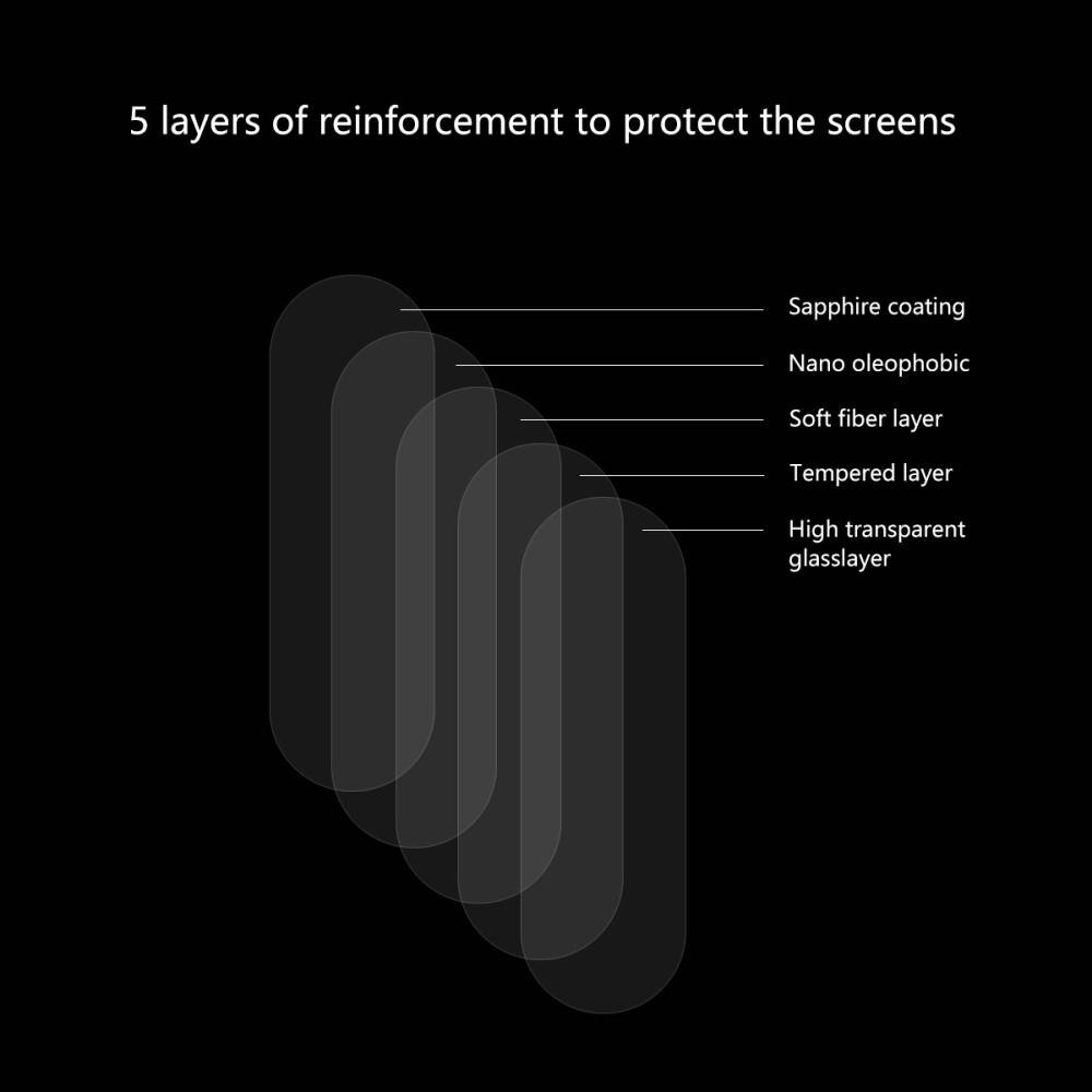 Panzerglas für Kamera 0.2mm OnePlus 7 Pro