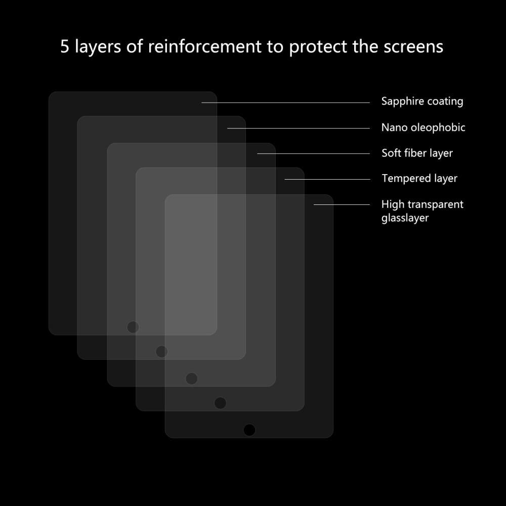 Panzerglas 0.33 mm iPad 10.2 7th Gen (2019)