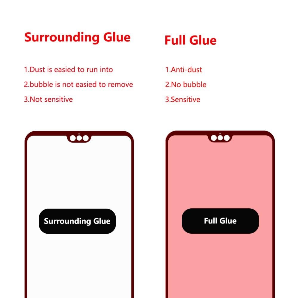 Full Glue Tempered Glass Huawei P20 Pro Schwarz