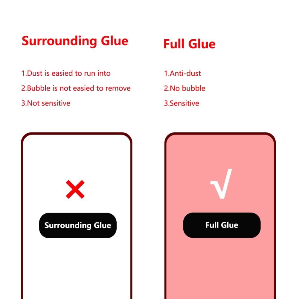 Full Glue Tempered Glass Google Pixel 5 Schwarz