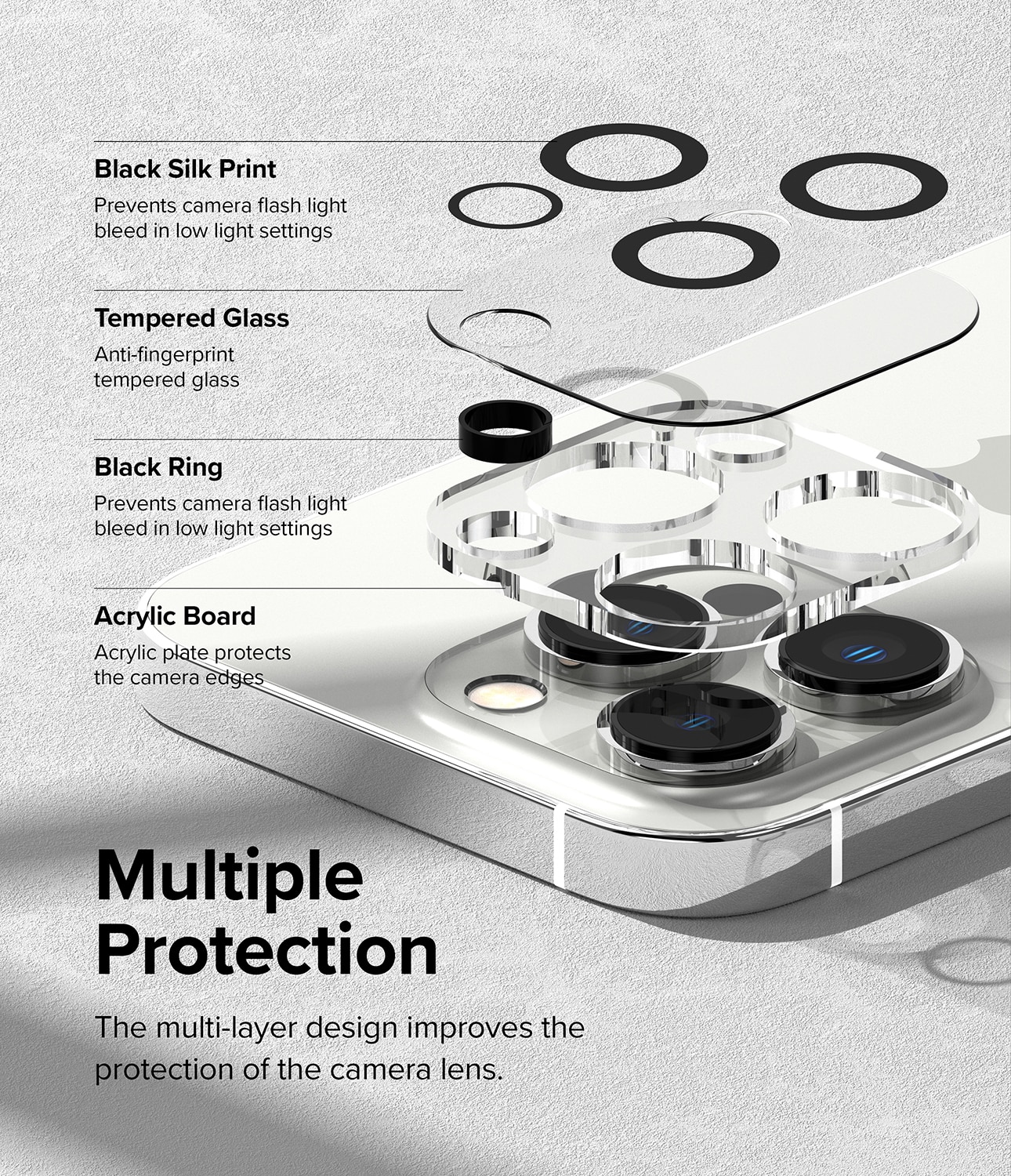 Komplettpaket iPhone 14 Pro Max Hülle, Displayschutzfolie und Kameraschutz
