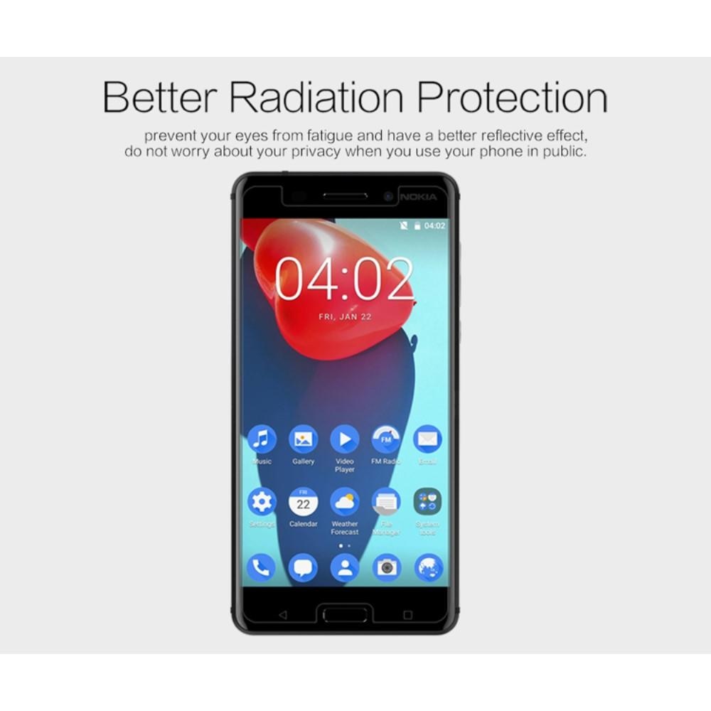 Anti-glare Displayschutz Nokia 6
