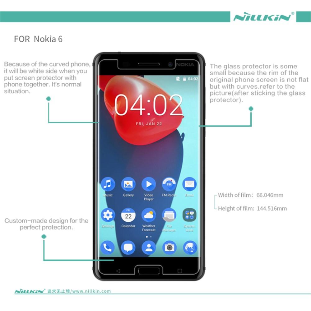Anti-glare Displayschutz Nokia 6