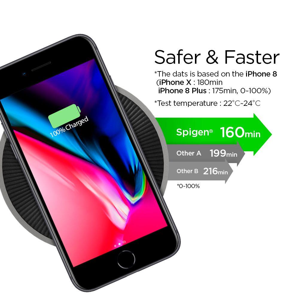 Essential F306W 15W Fast Wireless Qi Charger Schwarz