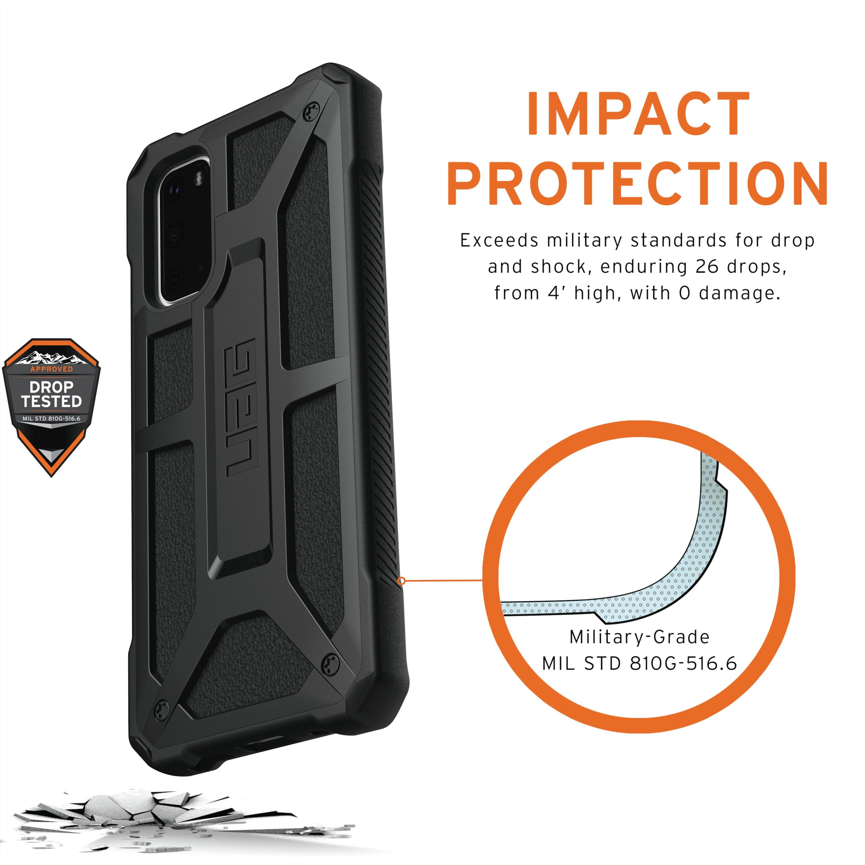 Monarch Series Case Samsung Galaxy S20 Black